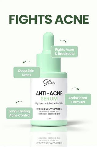 Anti Acne Serum